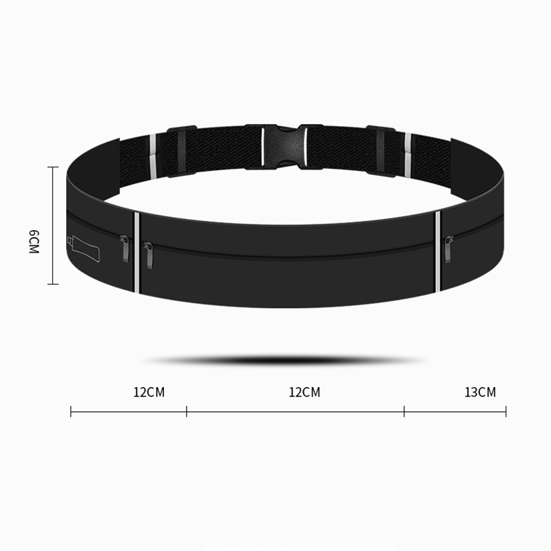Koşu Kemeri Bel Çantası Su Şiş - Running Gear Phone incelemesi ve fiyatı