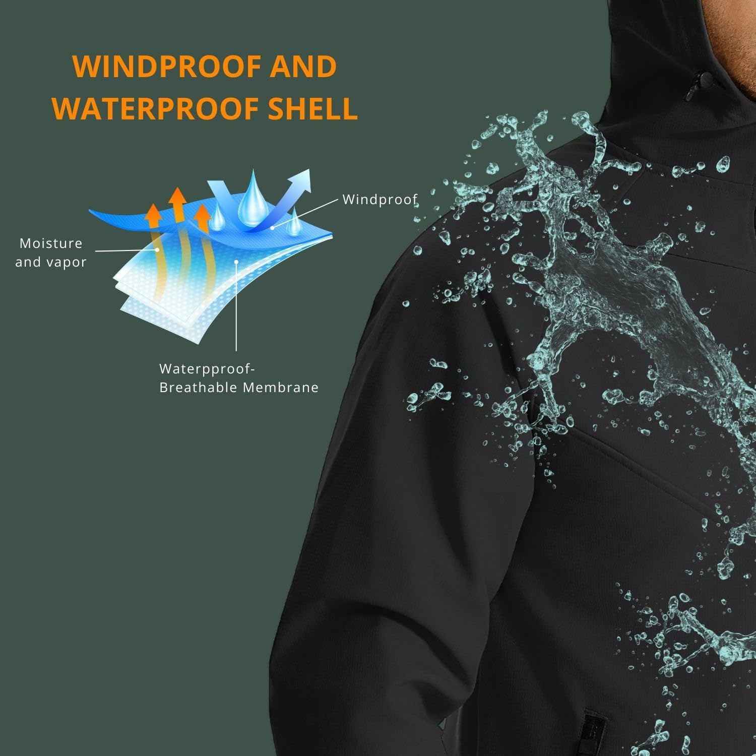Wulibike kış bisiklet ceketi e - Running Gear In The Cold incelemesi ve fiyatı