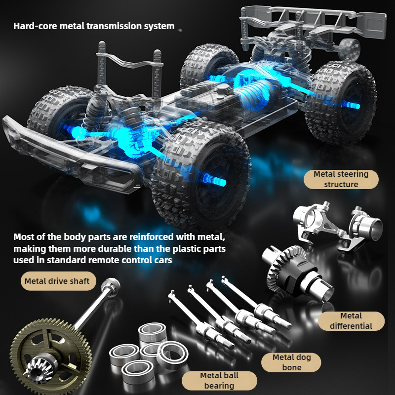 Harika Oyuncak Araba Komik Hed - Running Gear In A Car incelemesi ve fiyatı